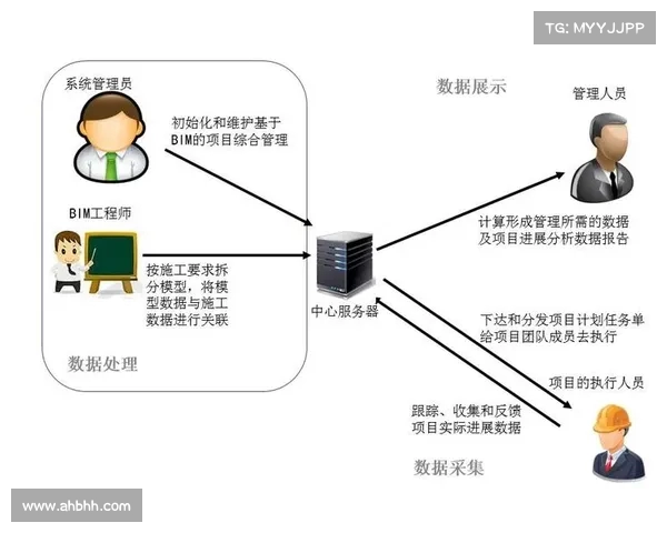 网球比赛现场秩序管理的重要性与实施策略分析