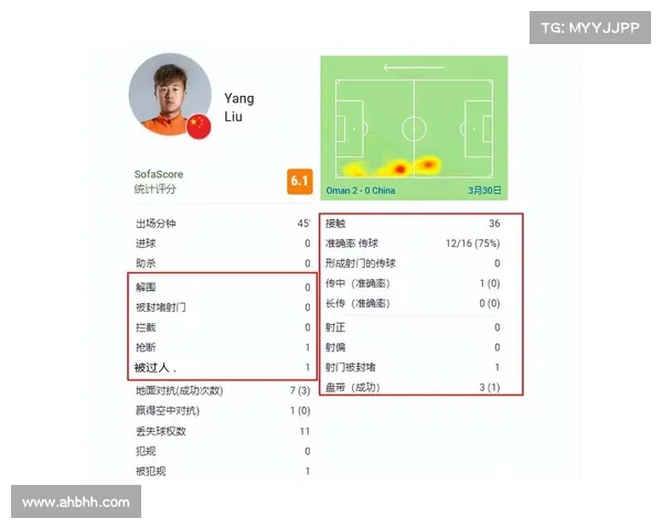 射正次数与比赛胜负关系分析:从数据看攻防转换对比赛结果的影响 射正次数与比赛胜负关系分析:从数据看攻防转换对比赛结果的影响